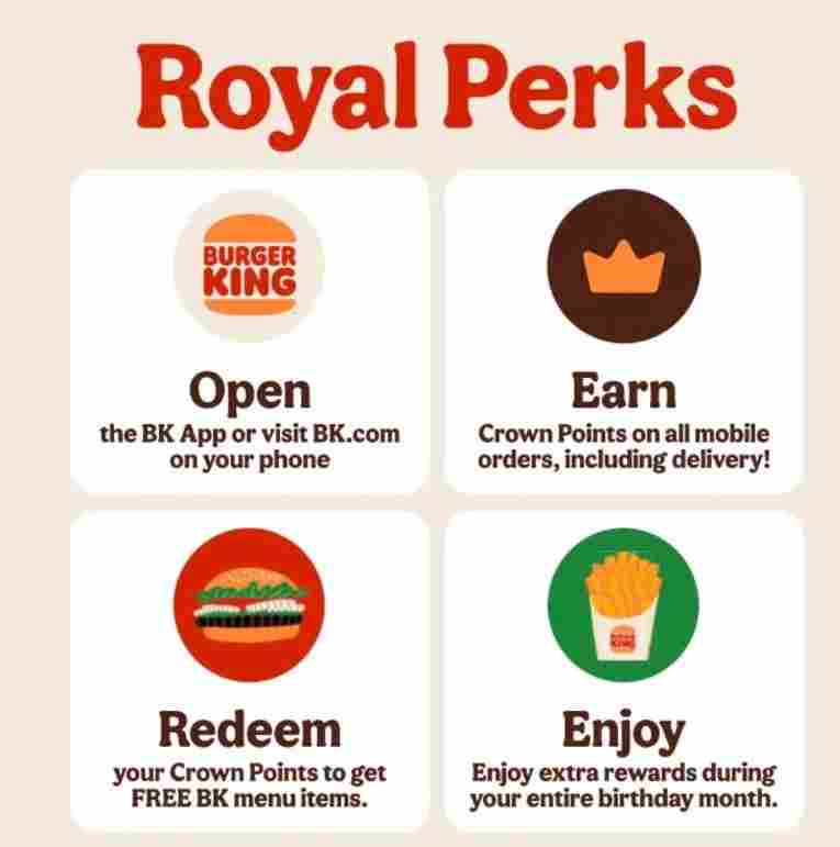 Burger Kings Rewards